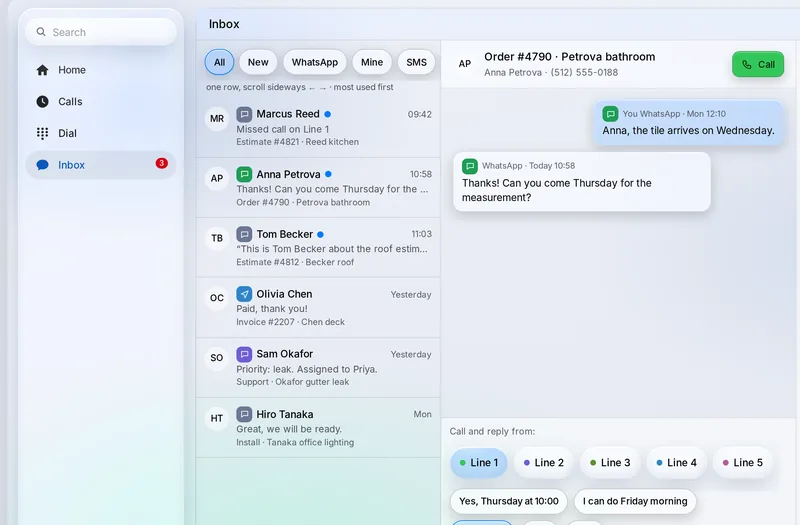 The Secureline dashboard with example data: sections on the left, the inbox of calls and messages with each customer topic, and an open conversation with Call and reply from five business lines