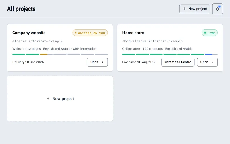The All projects screen of the Studio prototype with example data: two client projects, each with a stage bar
