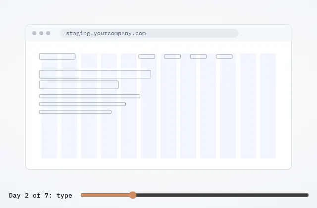 Grid to live: a website taking shape on staging, with the build days as a slider